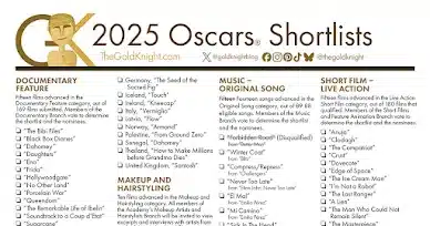 Oscars2025-Shortlists-crop.webp