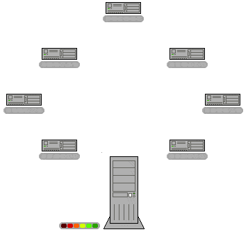 Bittorrent