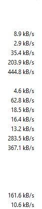 download snelheid.JPG