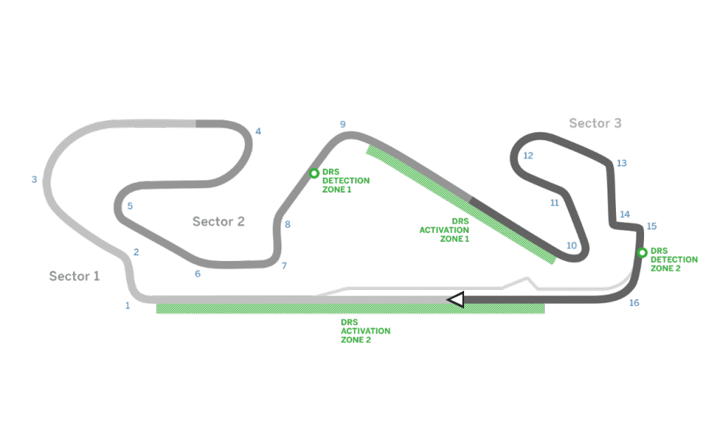 CATALUNYA_CIRCUIT-1024x627.png