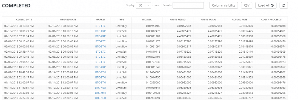 screenshot-bittrex.com-2018.02.12-12-48-26.png