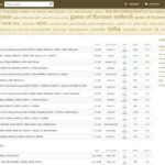 Kickasstorrents