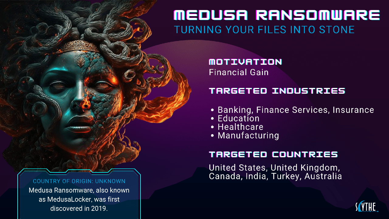 Lazarus-groep zet Medusa-ransomware in bij cyberaanvallen