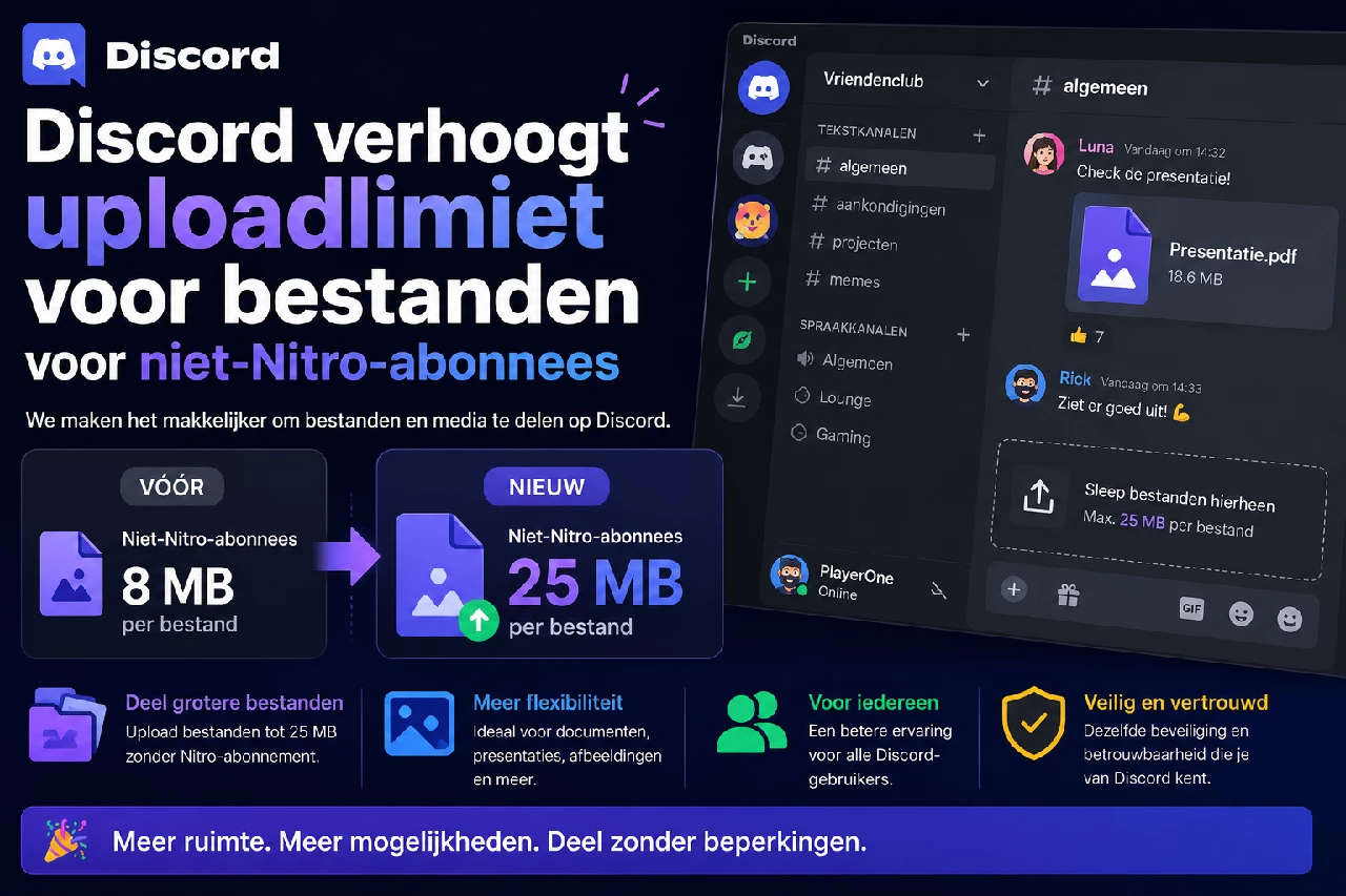 Discord verhoogt uploadlimiet voor bestanden voor niet-abonnees